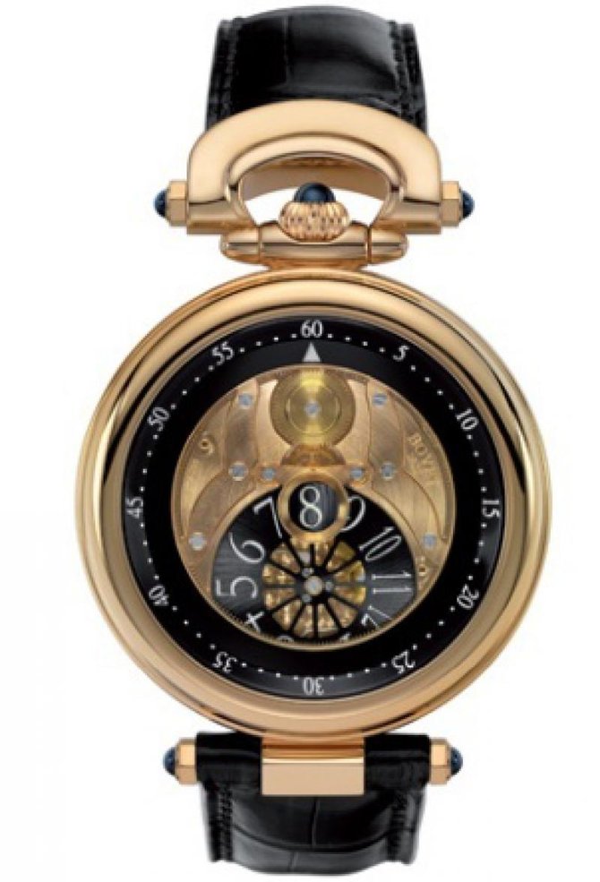 Bovet AFHS001 Complications 42 Jumping Hours