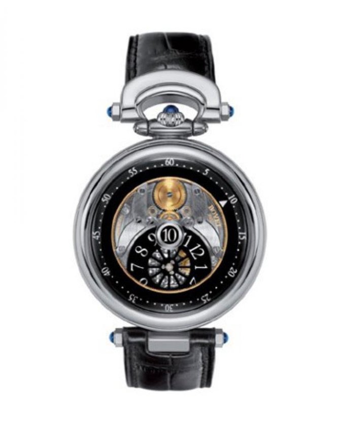 Bovet AFHS002 Complications Jumping Hours