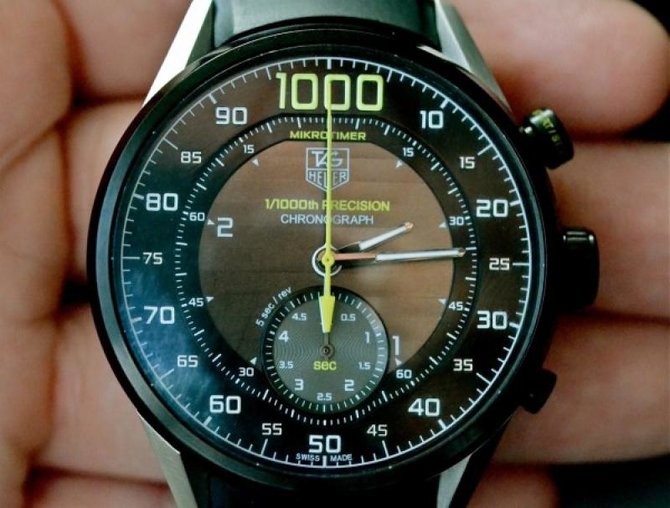 Часы 1000
