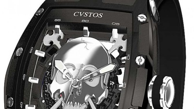 Cvstos Jet-Liner Inkvaders Skull Challenge Limited Edition - фото 2