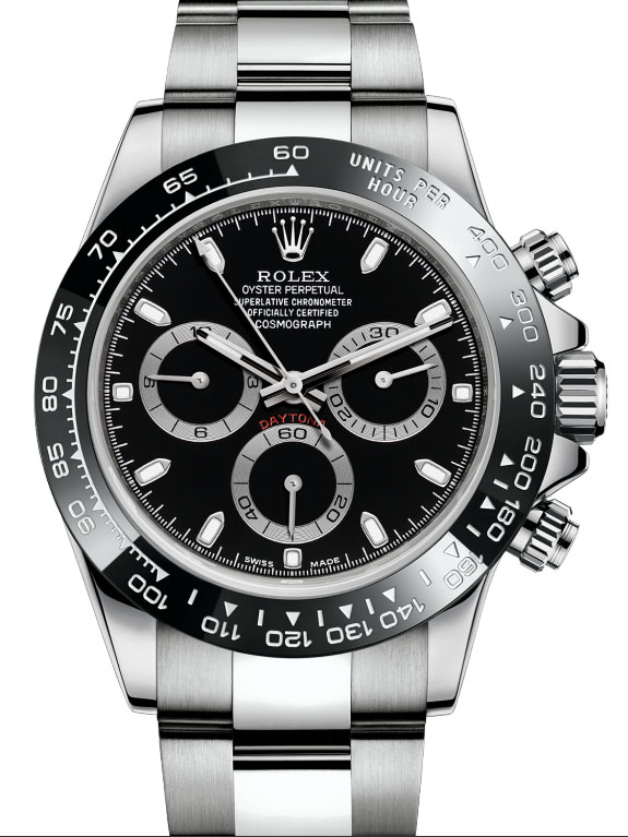 rolex daytona rrp