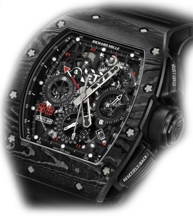 Richard Mille RM 11-02 Jet Black RM Watches