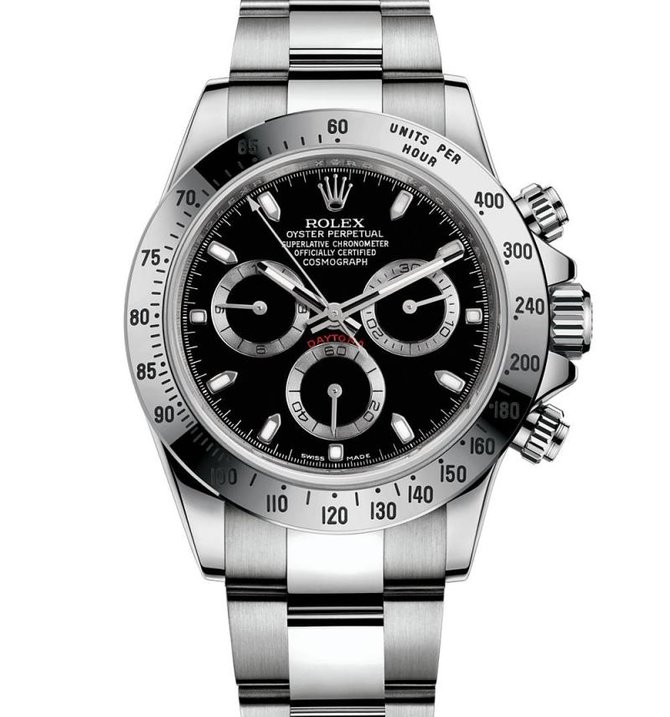 rolex oyster perpetual superlative chronometer officially certified cosmograph black